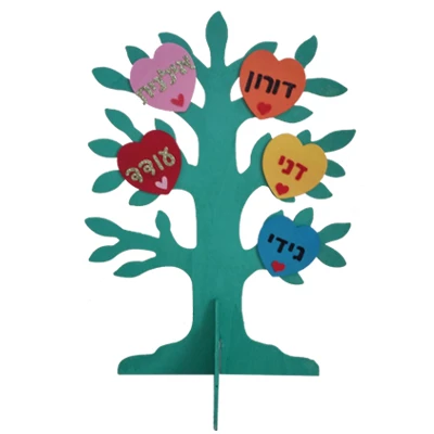 יצירת עץ משפחה עם שמות ליום המשפחה